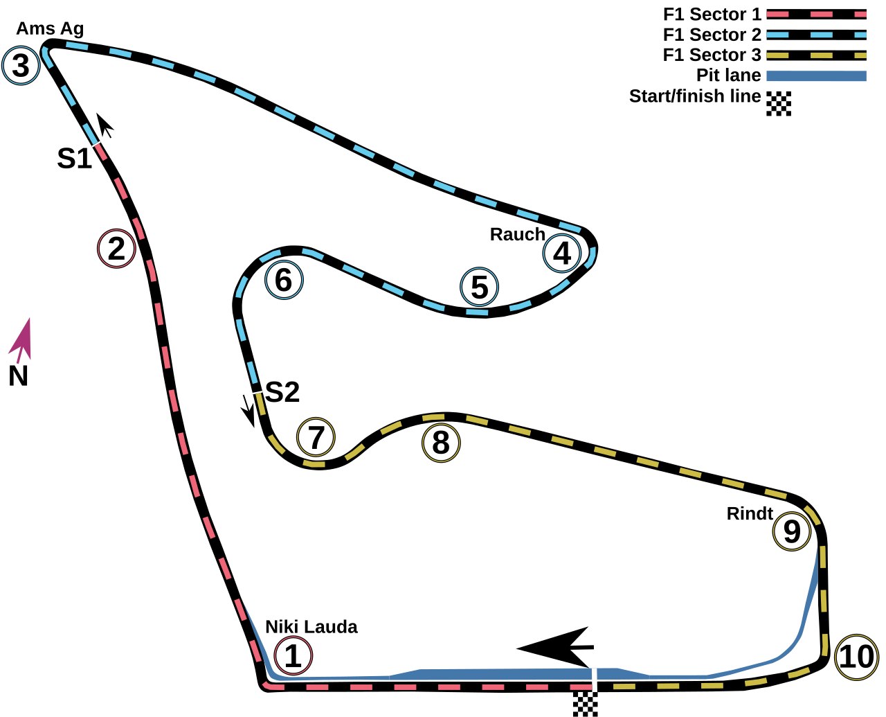 Mapa Red Bull Ring z sektorami i nazwami zakrętów